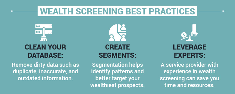 Wealth screening best practices include data hygiene, data segmentation, and expert support.